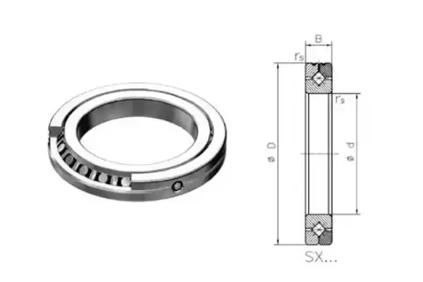 Are Crossed Tapered Roller Bearings Suitable for High-Speed Applications?